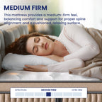 Woman sleeping on 14 Inch King Hybrid Mattress with medium-firm support, promoting spinal alignment and cushioned comfort for restful sleep.