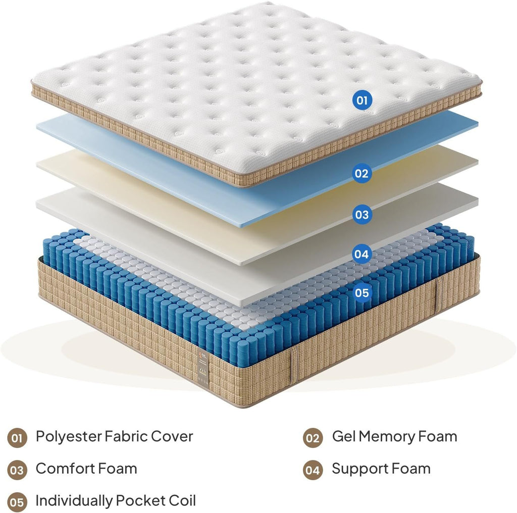 Layered breakdown of King Gel Memory Foam Hybrid Mattress showing gel memory foam, comfort foam, support foam, and pocket coils.
