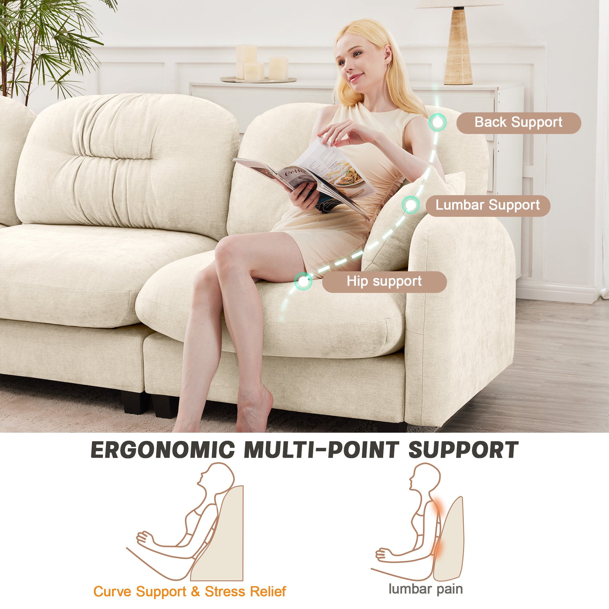 Ergonomic support zones on chenille modular L-shaped sofa, including back, lumbar, and hip support for stress relief and posture.