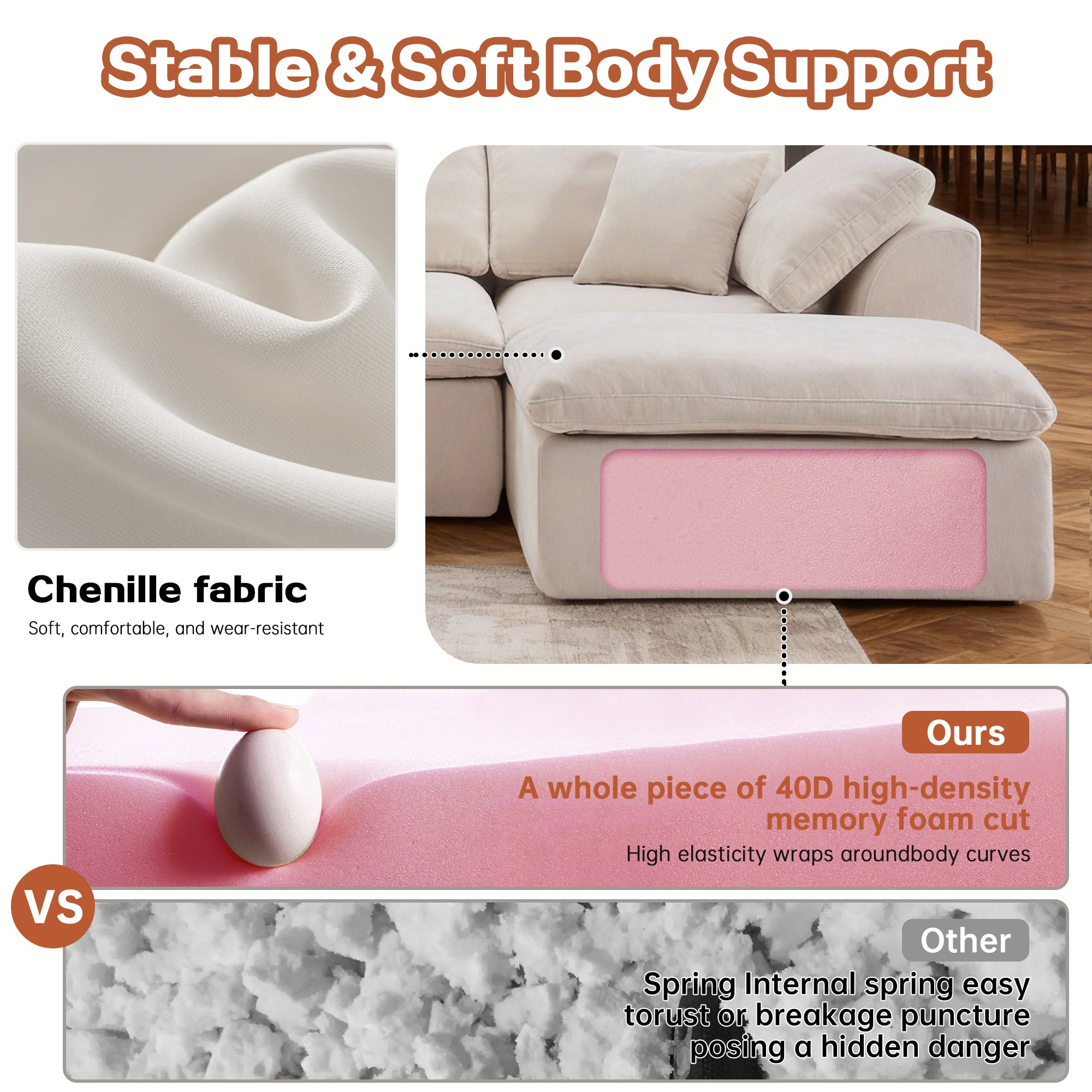 Close-up of chenille fabric and memory foam cushion in L-Shaped Sectional Sofa, highlighting soft, durable, and supportive construction.