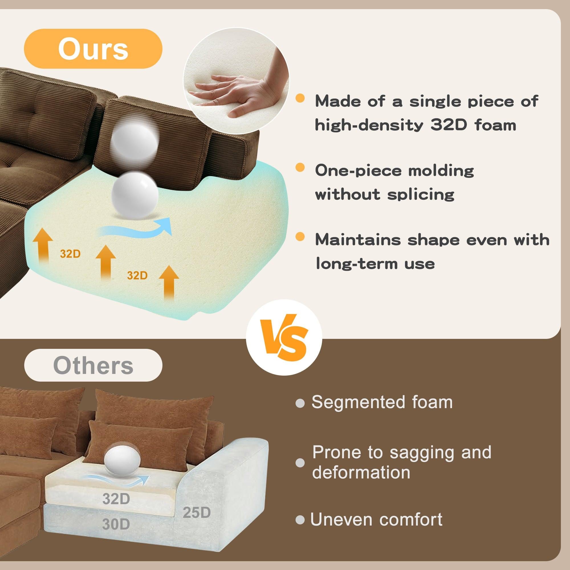 Modular Sectional Sofa for Living Room - 6-Seater V Shaped Couch.