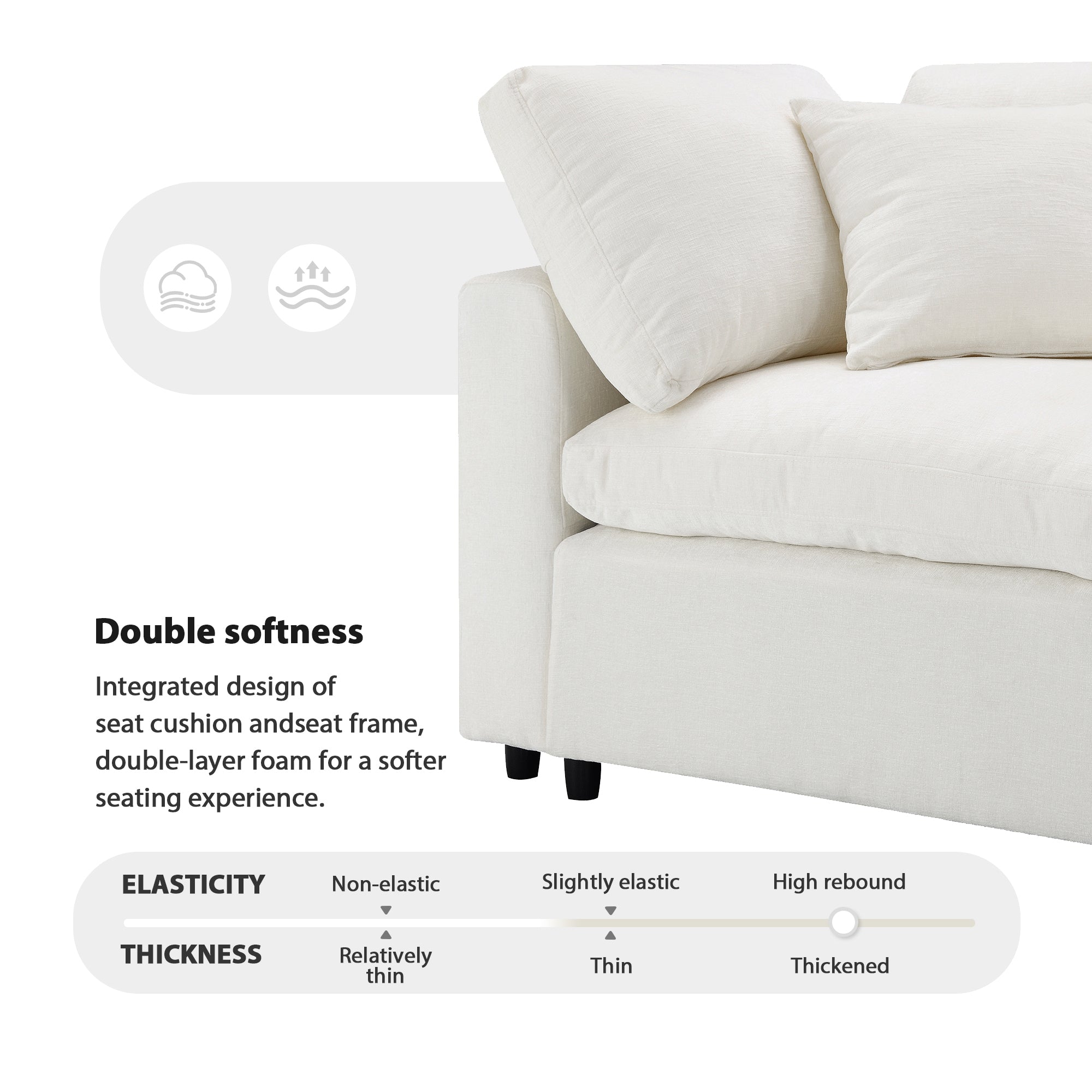 Close-up of 130' Modular Sofa Bed cushion showing double-layer foam and chenille fabric for enhanced softness and comfort.