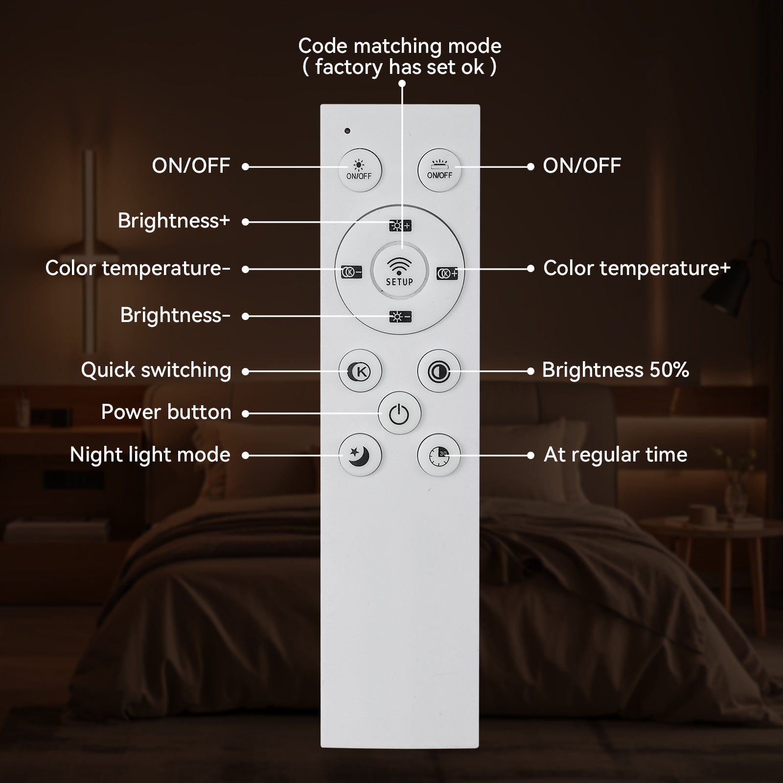 Remote control for 48-Inch LED Moon Wall Light with labeled buttons for brightness, color temperature, night mode, and timer functions.