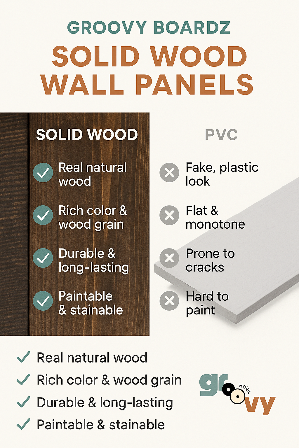 Wood Slat Wall Paneling 13.75ft²/box