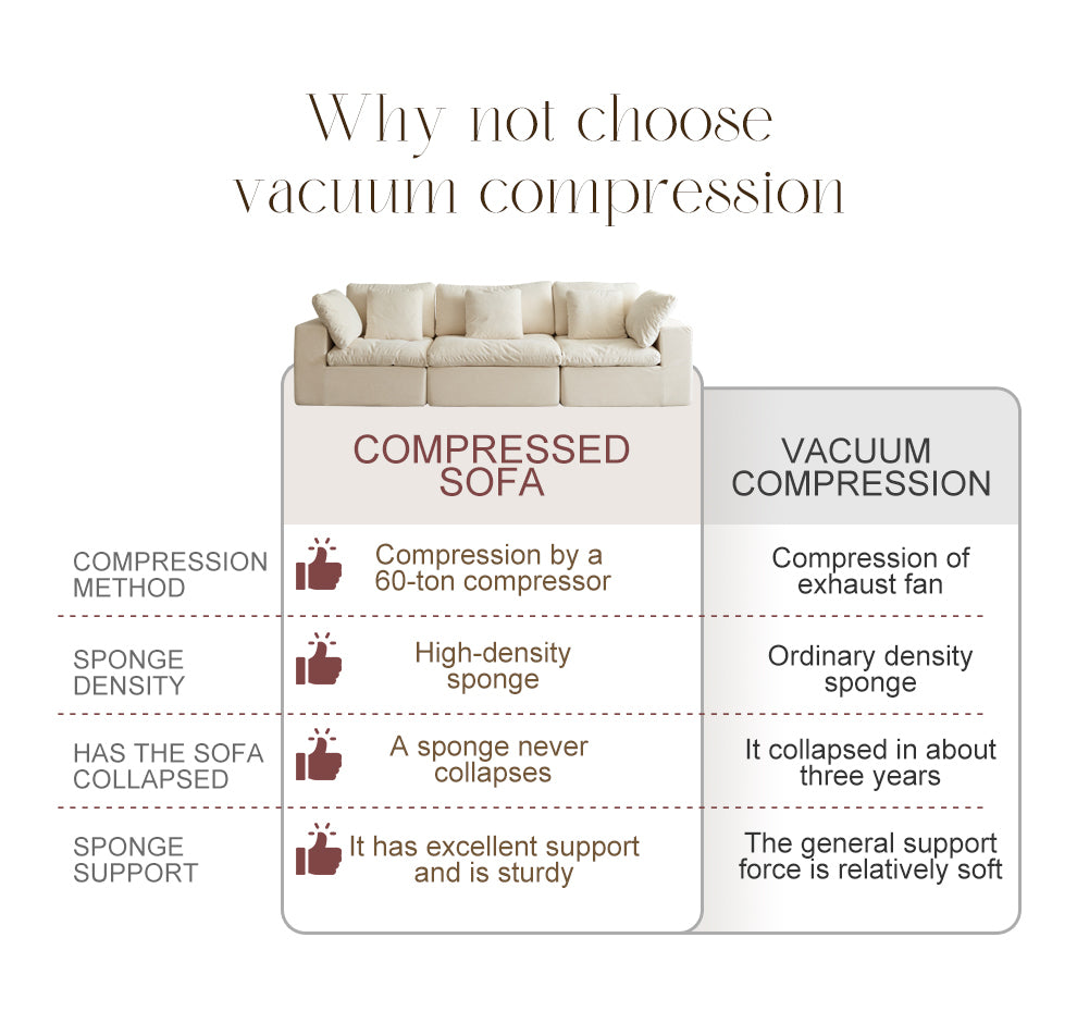 Cloud Modular Sectional Sofa, Oversized Sectional Couches for Living Room, Cushion Deep Seat Sofa Set, Corduroy L Shaped Couch with 1 Ottoman (Beige)