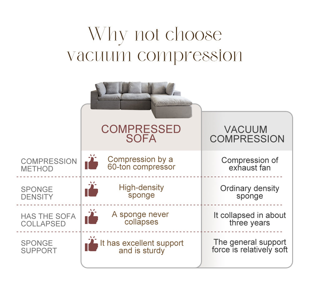 Cloud Modular Sectional Sofa, Oversized Sectional Couches for Living Room, Cushion Deep Seat Sofa Set, Corduroy L Shaped Couch with 1 Ottoman (Light Gray)