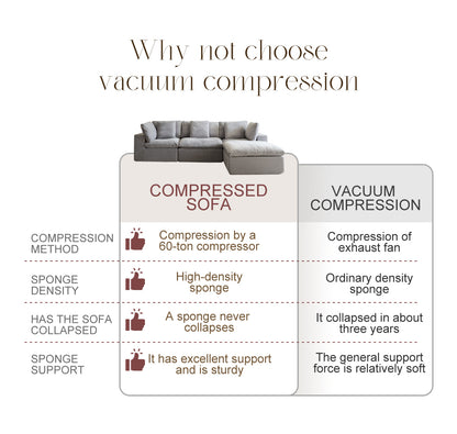 Cloud Modular Sectional Sofa, Oversized Sectional Couches for Living Room, Cushion Deep Seat Sofa Set, Corduroy L Shaped Couch with 1 Ottoman (Light Gray)