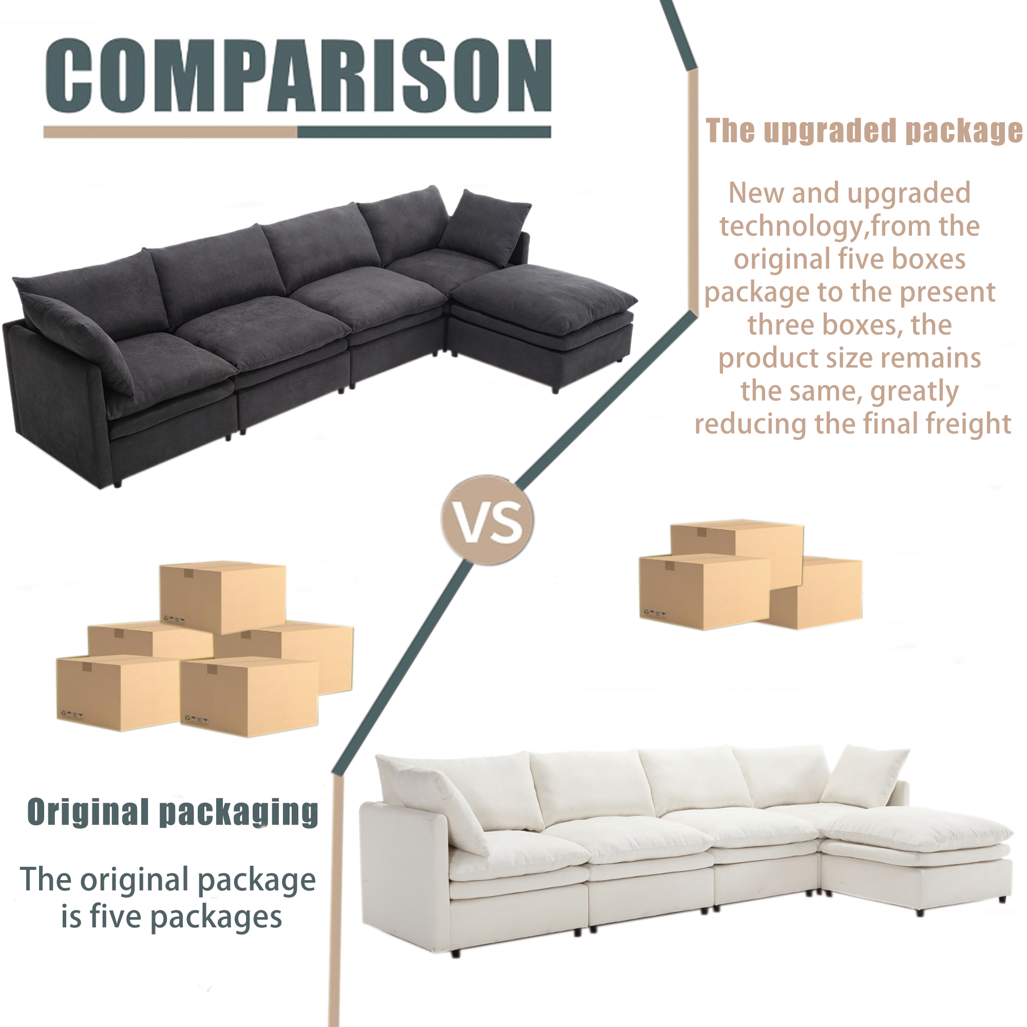 [ PACKAGING NEW UPGRADE] [VIDEO PROVIDED]Modern U-shaped Sectional Sofa ,5-seat Sofa ,Sleeper Sofa Couch with Chaise Lounge for Living Room,Apartment,Upholstered,Polyester,New upgrade,Dark Gray
