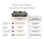 Sofa in a Box, Memory Foam 2-Seater Couch, Modern Compression Sofa with Deep Seat, No Assembly Required, Couch for Living Room Bedroom Apartment, Light Grey