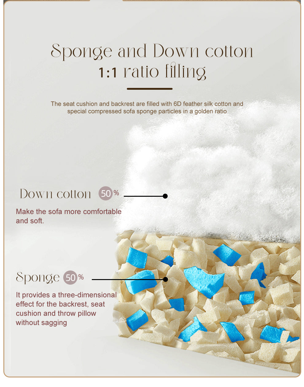 Sofa in a Box, Memory Foam 2-Seater Couch, Modern Compression Sofa with Deep Seat, No Assembly Required, Couch for Living Room Bedroom Apartment, Light Grey