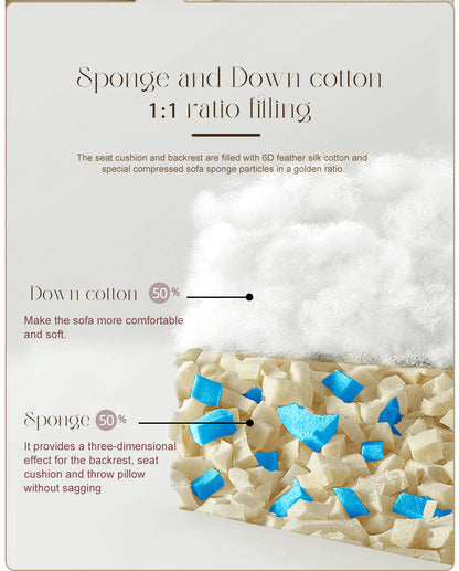 Modular Sectional Sofa, Compressed Sectional Sofa Modern Minimalist Style Couch, Bedroom, Comfy Compressed Sofa Couch Space-Efficient Design-White