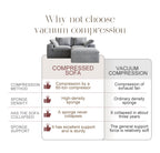 Modular Sectional Sofa, 3 Seats, Compressed Sectional Sofa Modern Minimalist Style Final Couch, Sleeper Sofa for Living Room, Comfy Compressed Sofa Couch Sofa With Ottoman, White