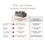 Modular Sectional Sofa, Compressed Sectional Sofa Modern Minimalist Style Corduroy Couch, Sleeper Sofa for Living Room, Bedroom, Comfy Compressed Sofa Couch Space-Efficient Design, Light Gray