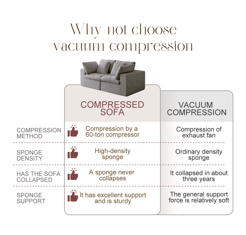 Modular Sectional Sofa, Compressed Sectional Sofa Modern Minimalist Style Corduroy Couch, Sleeper Sofa for Living Room, Bedroom, Comfy Compressed Sofa Couch Space-Efficient Design, Light Gray