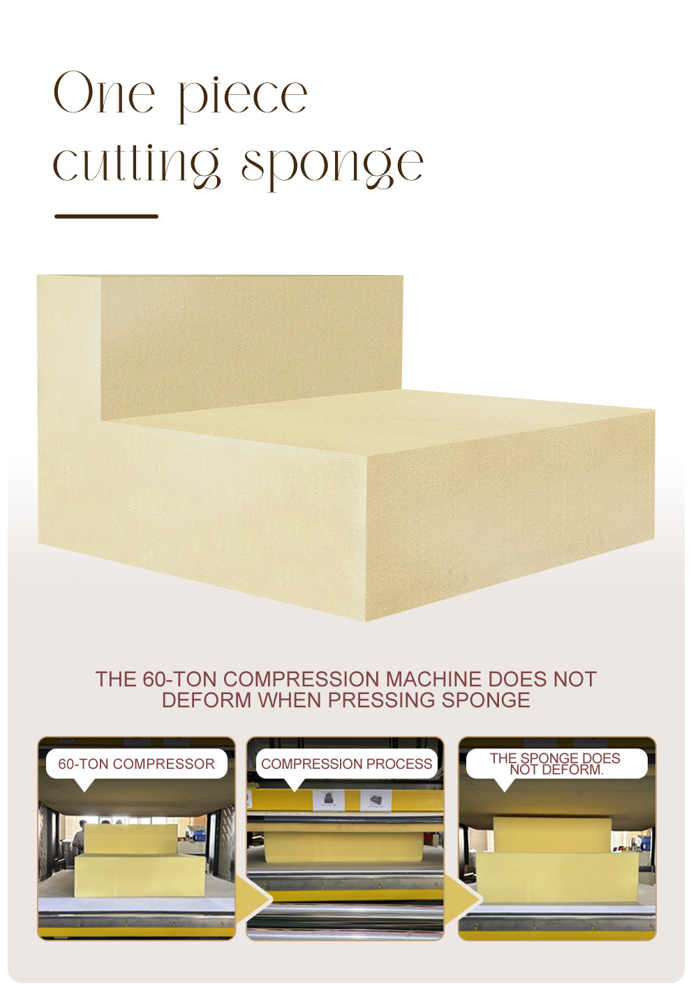 Modular Sectional Sofa, Compressed Sectional Sofa Modern Minimalist Style Final Couch, Sleeper Sofa for Living Room, Comfy Compressed Sofa Couch Space-Efficient Design, Light Gray