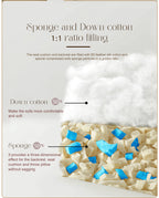 Sofa in a Box, Memory Foam 2-Seater Couch, Modern Compression Sofa with Deep Seat, No Assembly Required, Couch for Living Room Bedroom Apartment, White