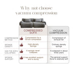 Sofa in a Box, Memory Foam 2-Seater Couch, Modern Compression Sofa with Deep Seat, No Assembly Required, Couch for Living Room Bedroom Apartment, White