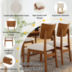 Features of Mid-Century Modern Dining Chairs including ergonomic backrest, non-slip protection, and breathable fabric.