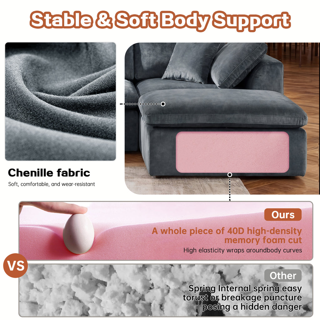 Modern Sectional Couch - Minimalist Sofa with high-density memory foam core and chenille fabric, compared to traditional spring-filled alternatives.