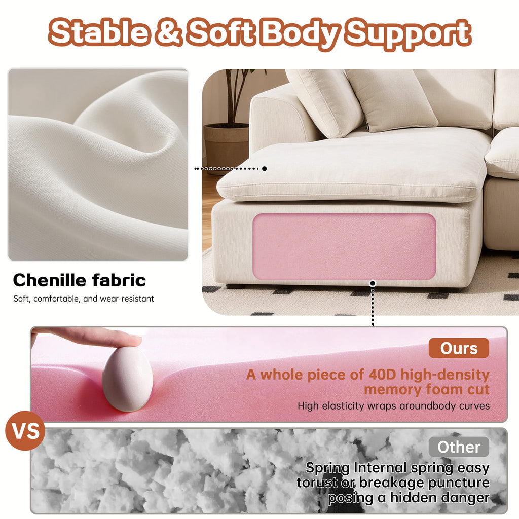 L-Shaped Sectional Sofa - Modern Corduroy Couch featuring chenille fabric and high-density memory foam for soft, stable body support.