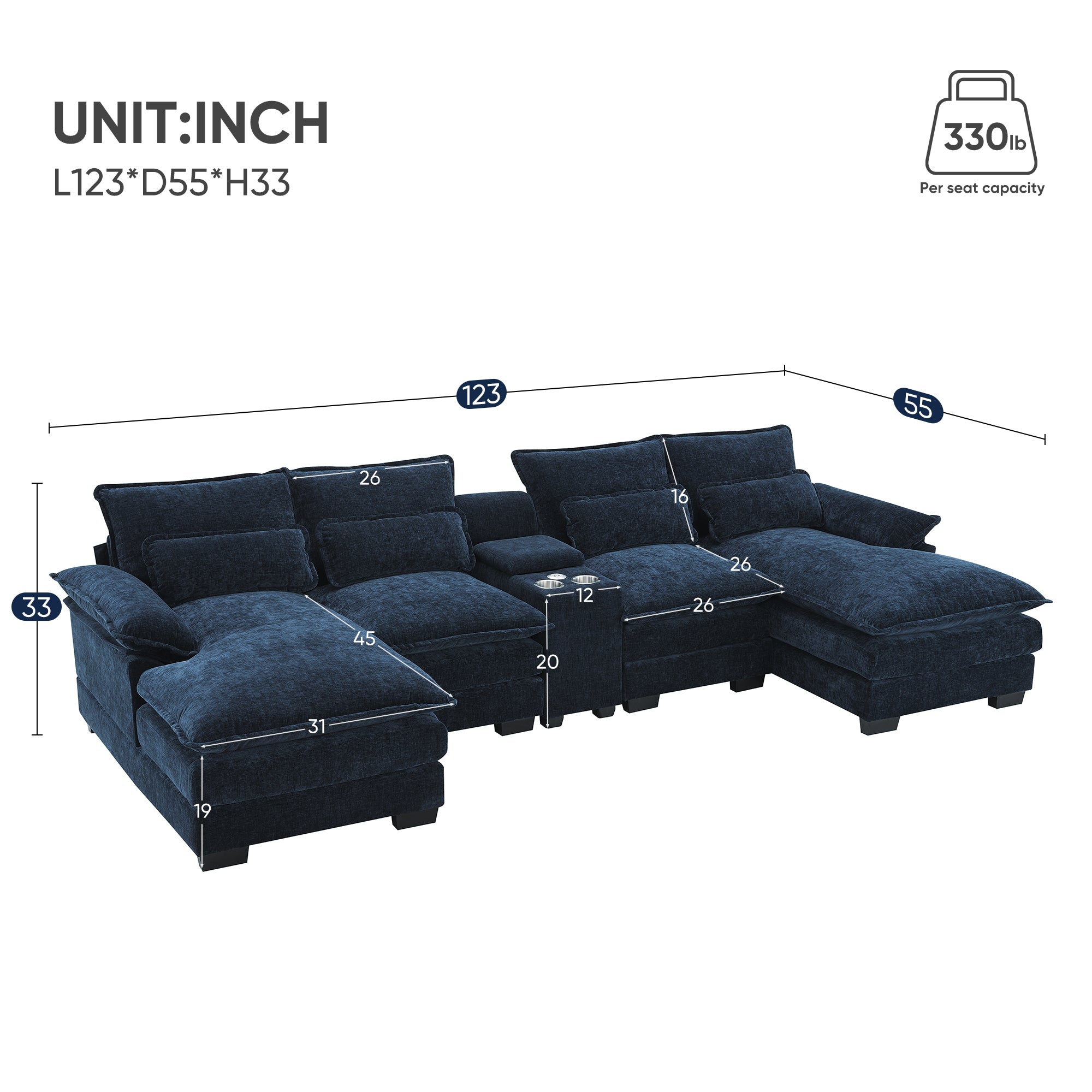 Dimensions of U-shaped sectional sofa with USB charger and console, showing 123-inch width, 55-inch depth, and 33-inch height with 330 lb capacity.