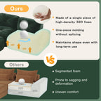 Modern Green Sofa Set for Living Room - 2 Piece Couch.