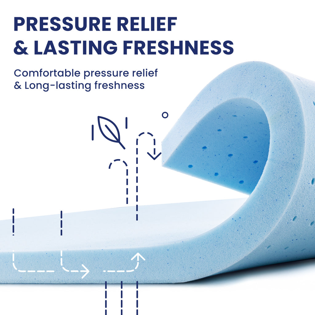 Close-up of blue gel memory foam layer from 14 Inch King Hybrid Mattress, highlighting pressure relief and long-lasting freshness benefits.