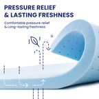 Close-up of blue gel memory foam layer from 14 Inch King Hybrid Mattress, highlighting pressure relief and long-lasting freshness benefits.