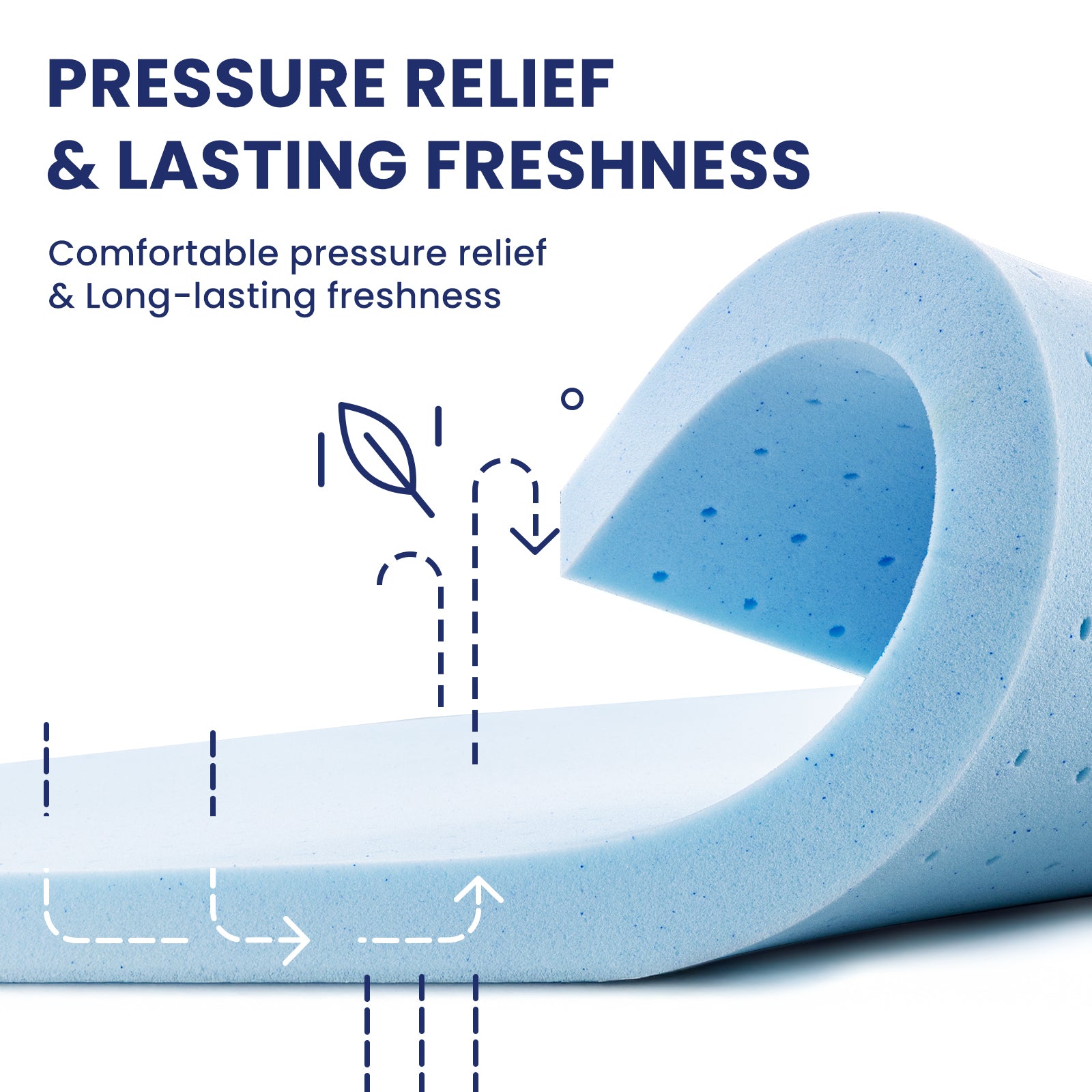 Close-up of blue gel memory foam layer from 14 Inch King Hybrid Mattress, highlighting pressure relief and long-lasting freshness benefits.