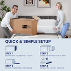 Step-by-step setup guide for 14 Inch King Hybrid Mattress showing easy unboxing, unrolling, and expansion process for quick bedroom setup.