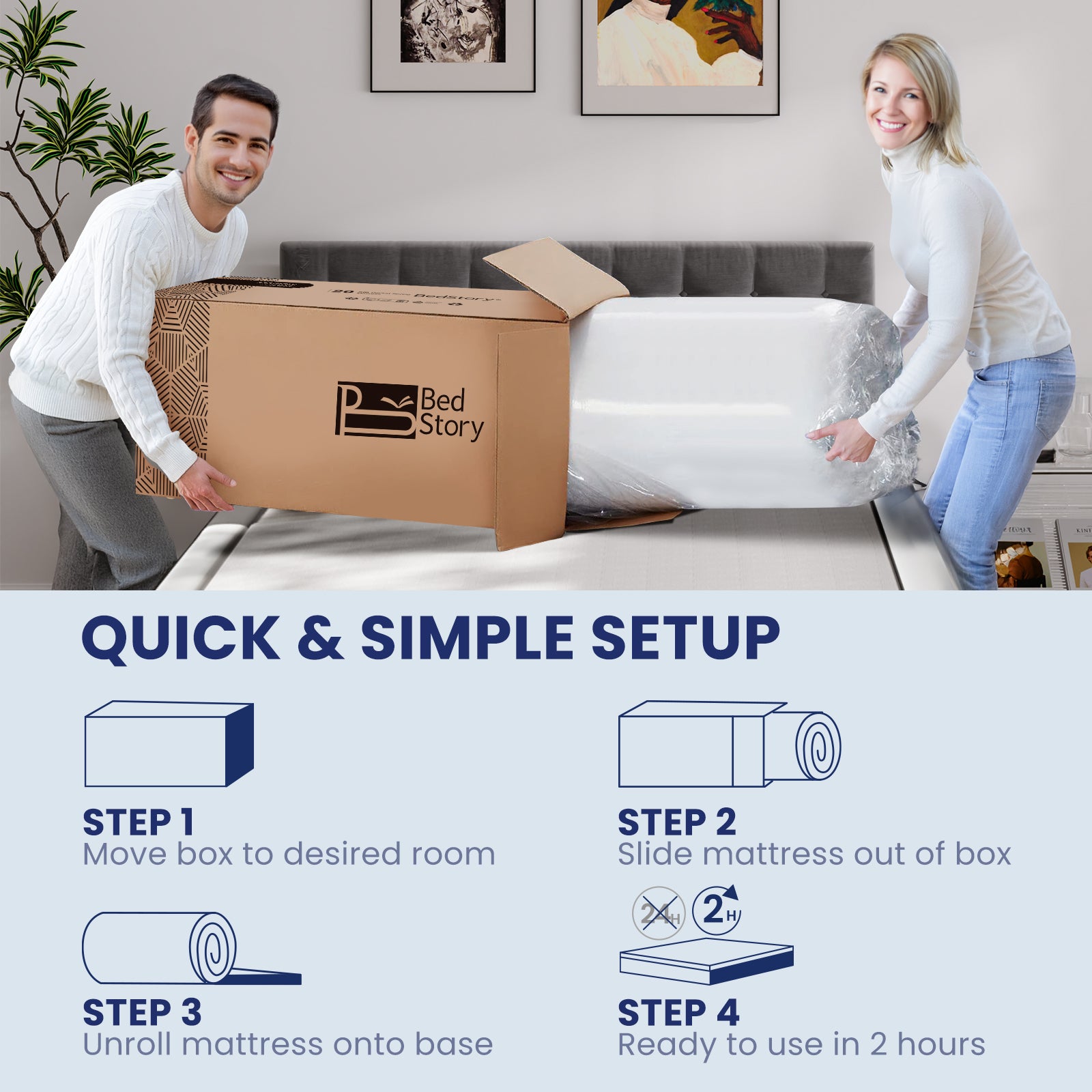 Step-by-step setup guide for 14 Inch King Hybrid Mattress showing easy unboxing, unrolling, and expansion process for quick bedroom setup.
